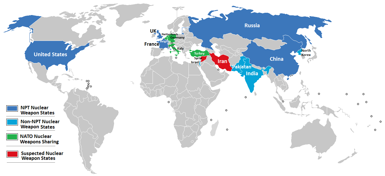 Non proliferation