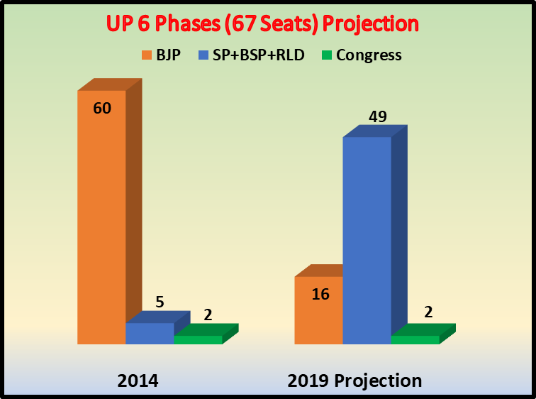 BJP%20losing.png