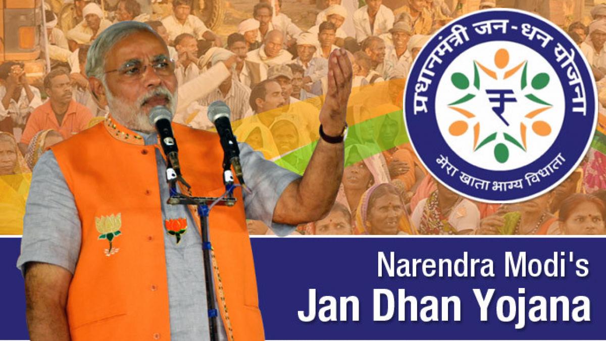 How to Open Jan Dhan Account Online paperearn.com