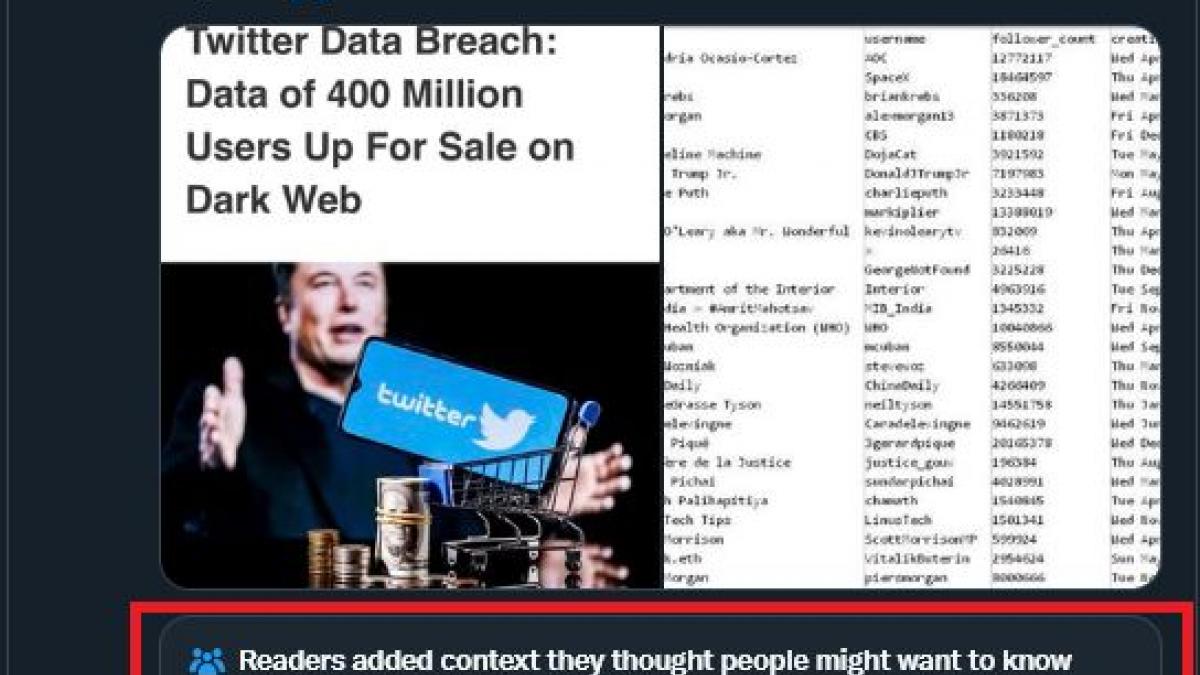 Alon Gal on LinkedIn: #twitter #databreach #gdpr