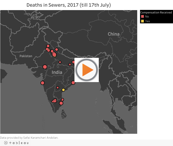 Deaths in Sewers, 2017 (till 17th July) 
