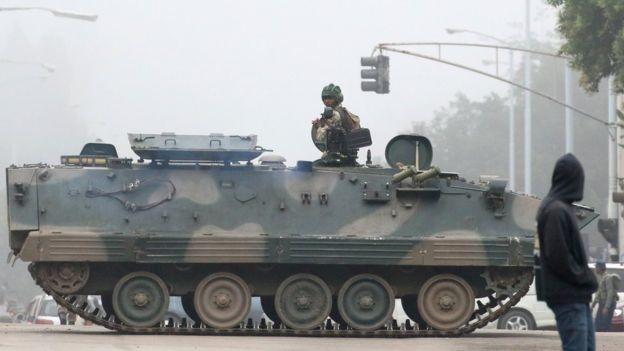 Zimbabwe Military