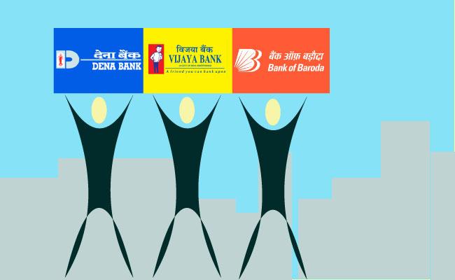Dena Bank- Rebranding :: Behance