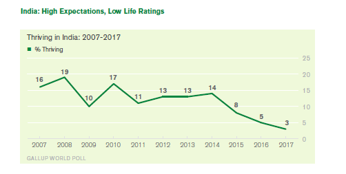 gallup.PNG